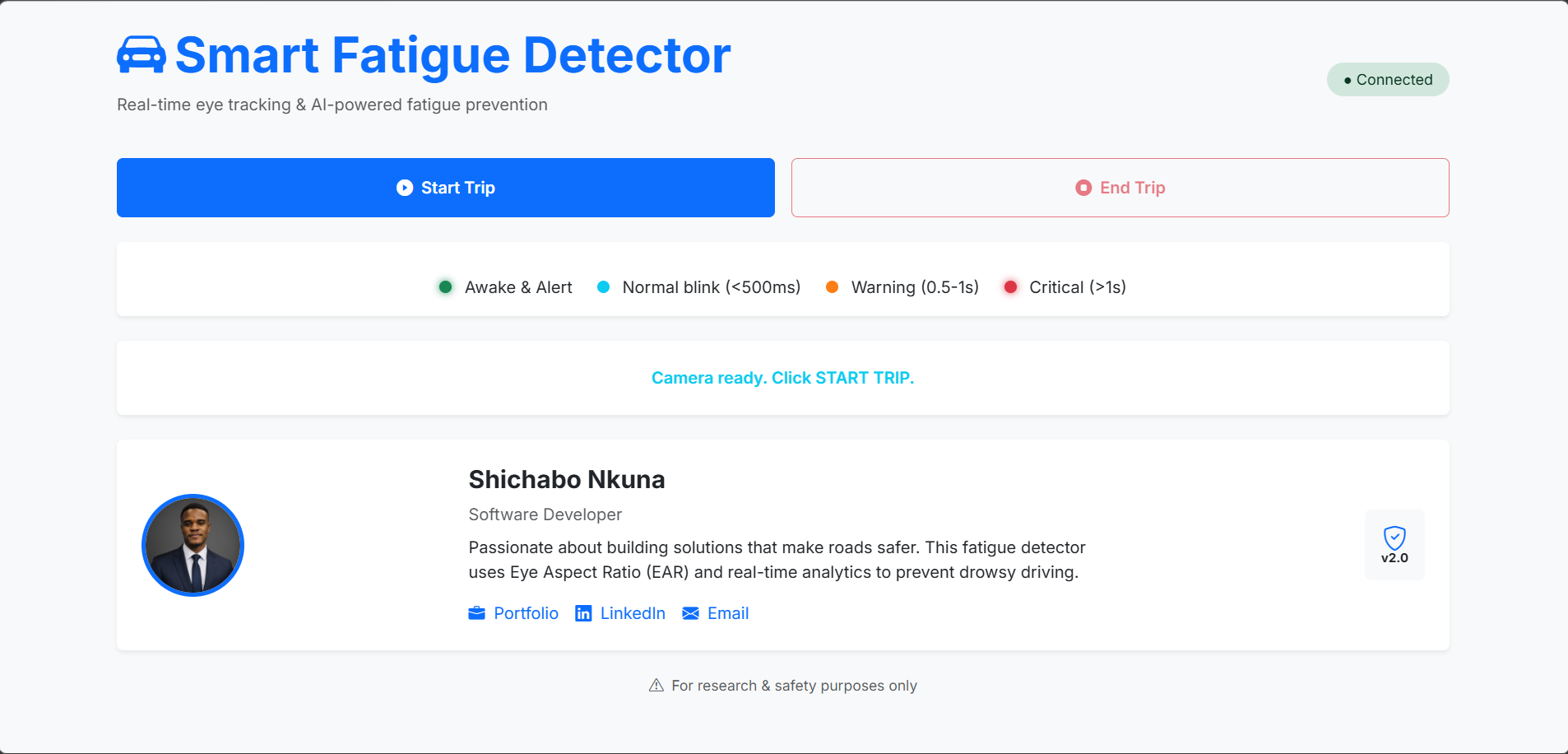 Smart Fatigue Detector